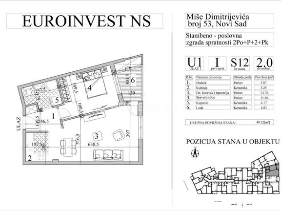 Euroinvestns prodaja stanova Grbavica N.Sad